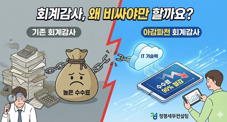 아파트 회계감사 비용 절감 분석 데이터 - 아감파천